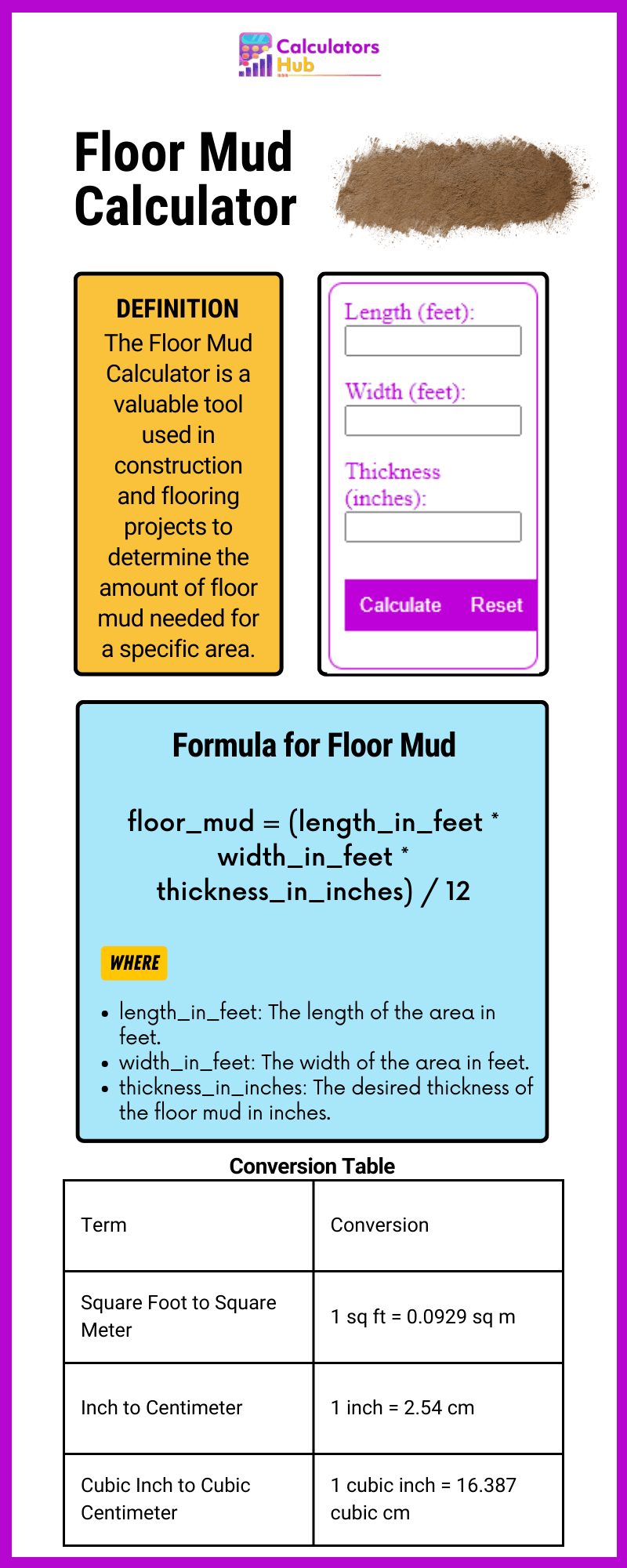 Floor Mud Calculator