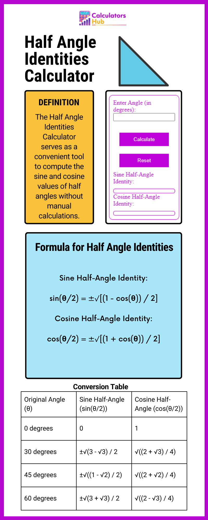 half-angle-identities-calculator-online