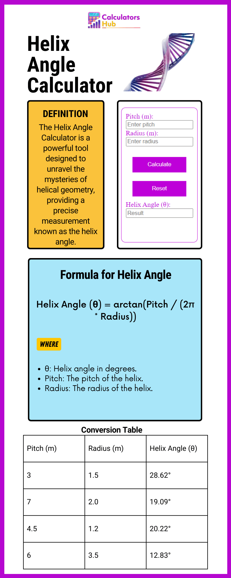 Helix Angle Calculator
