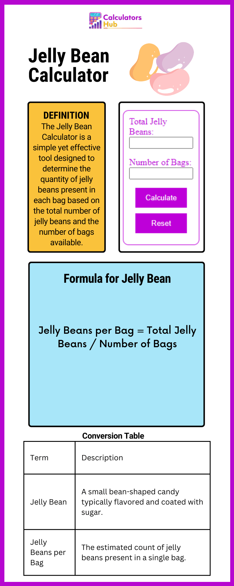Jelly Bean Calculator
