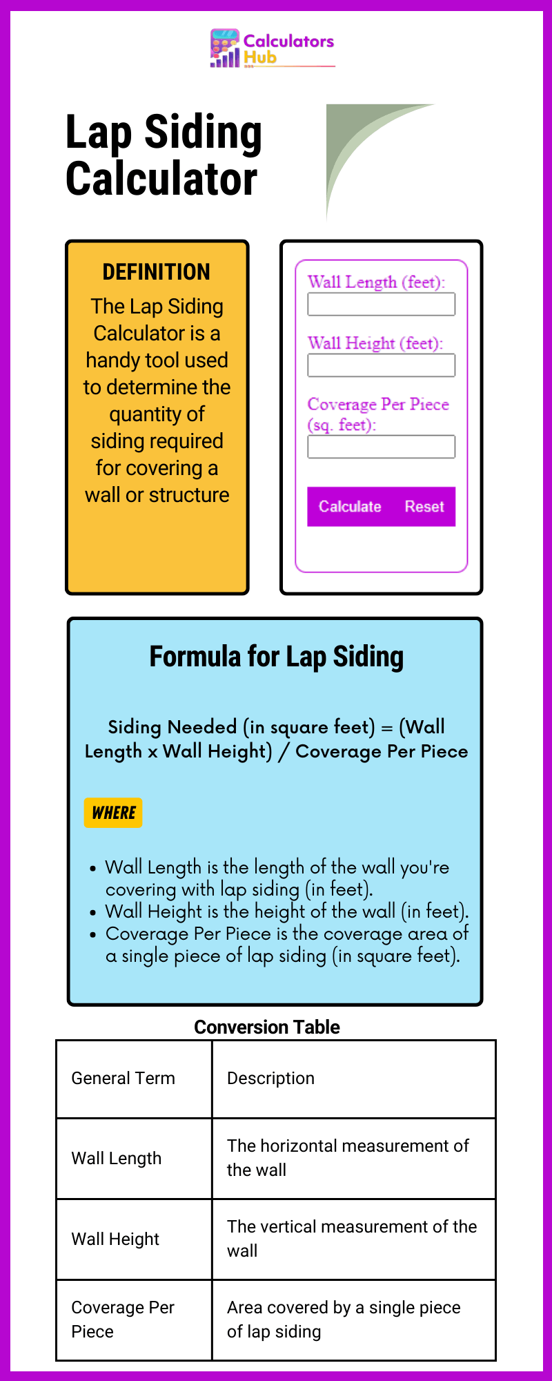 Lap Siding Calculator