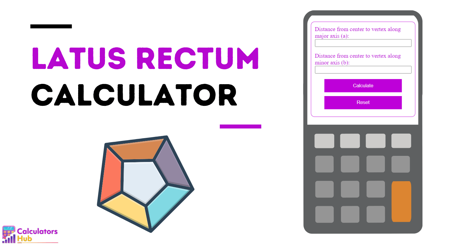 Latus Rectum Calculator