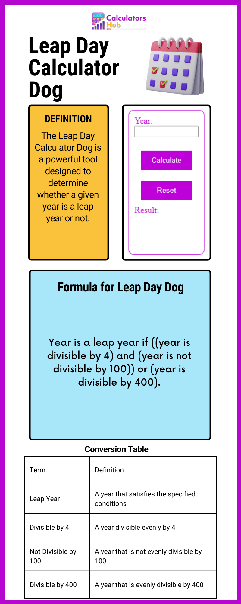 Leap Day Calculator Dog
