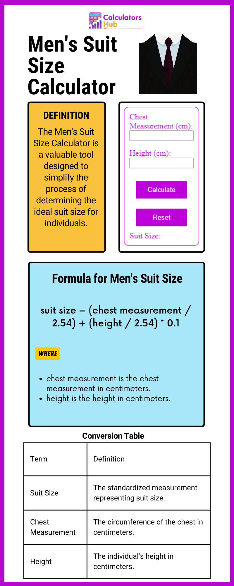 Men's Suit Size Calculator