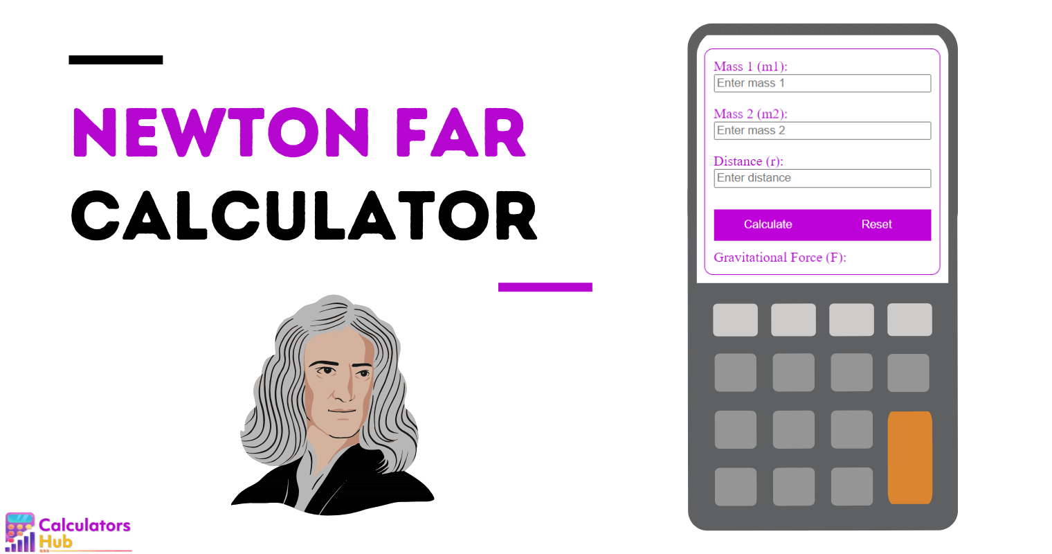 Newton Far-rekenmachine
