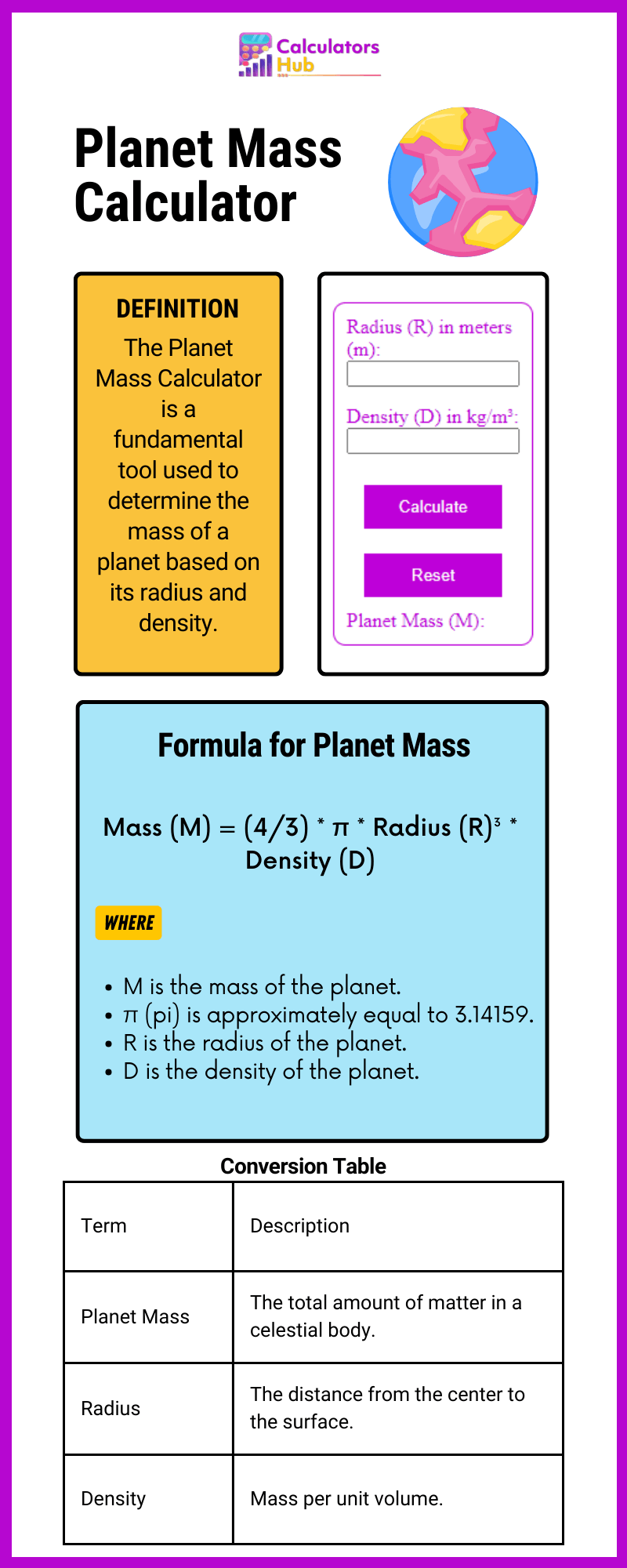 Calculadora de masa planetaria