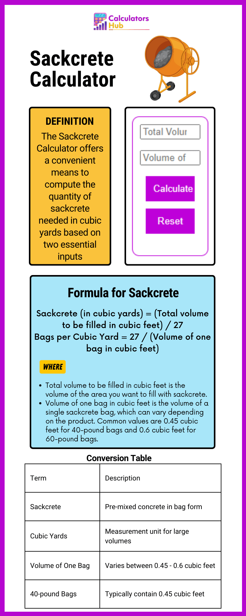 Sackcrete Calculator