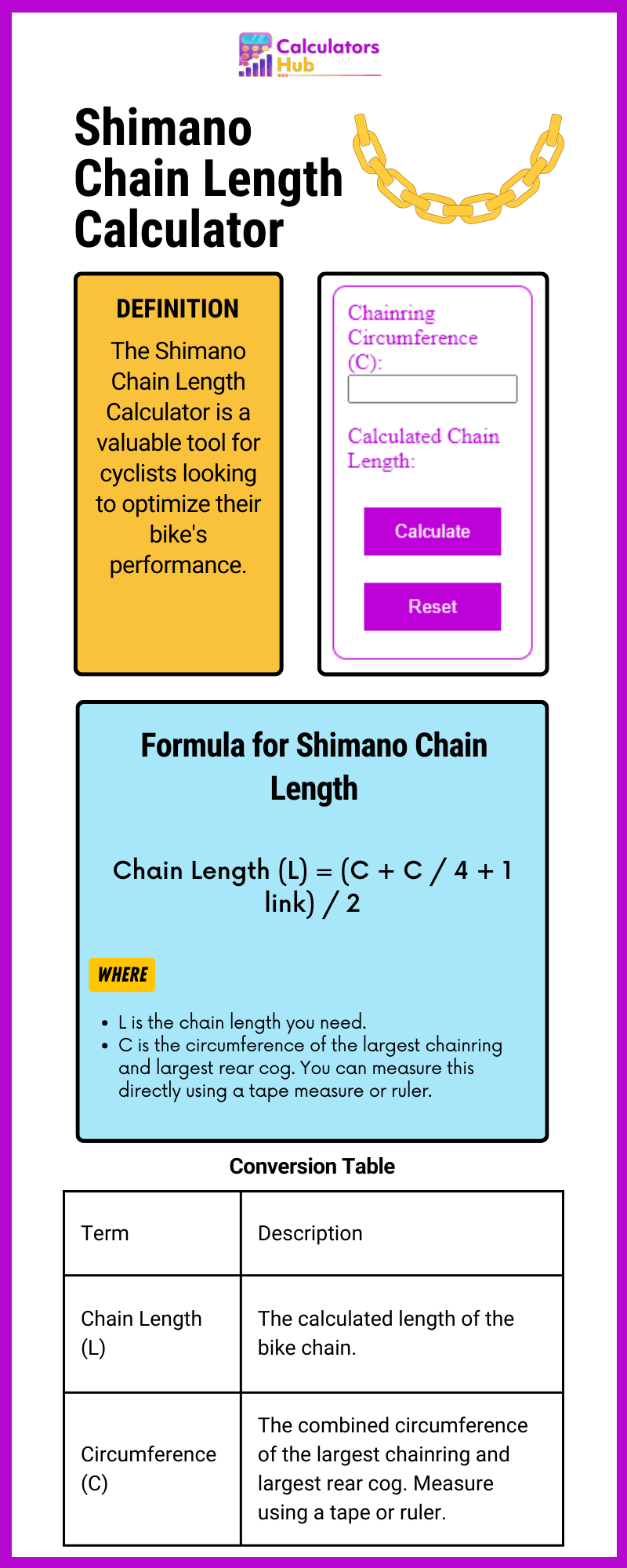 Shimano Chain Length Calculator
