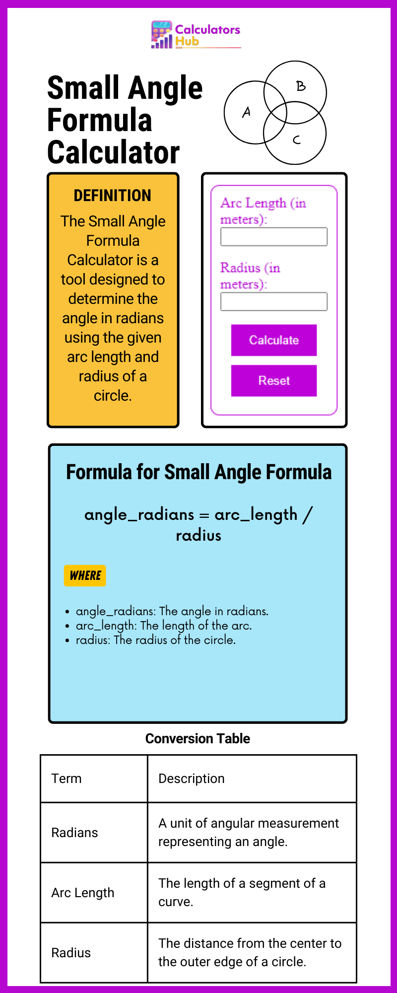 Small Angle Formula Calculator Online