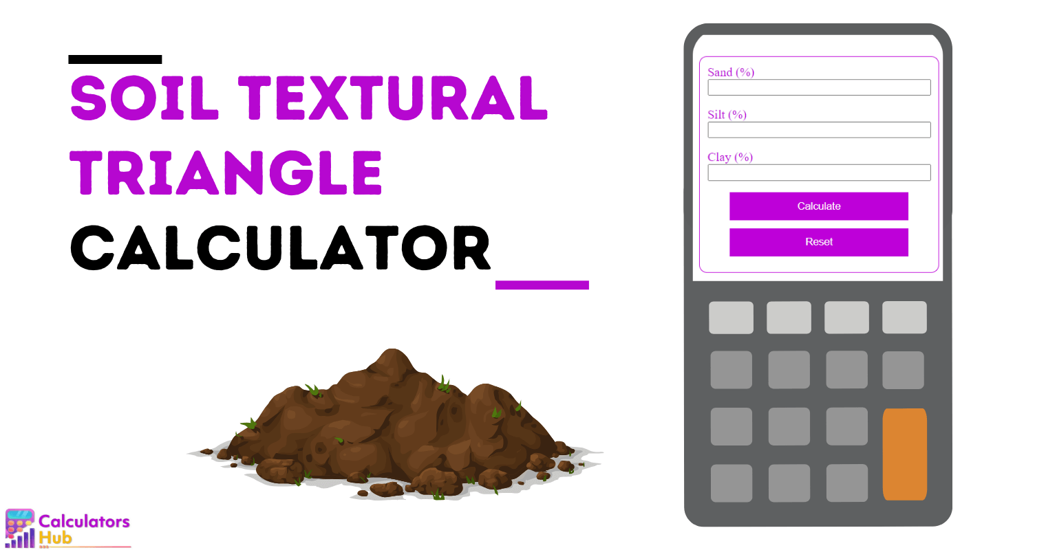 Soil Textural Triangle Calculator