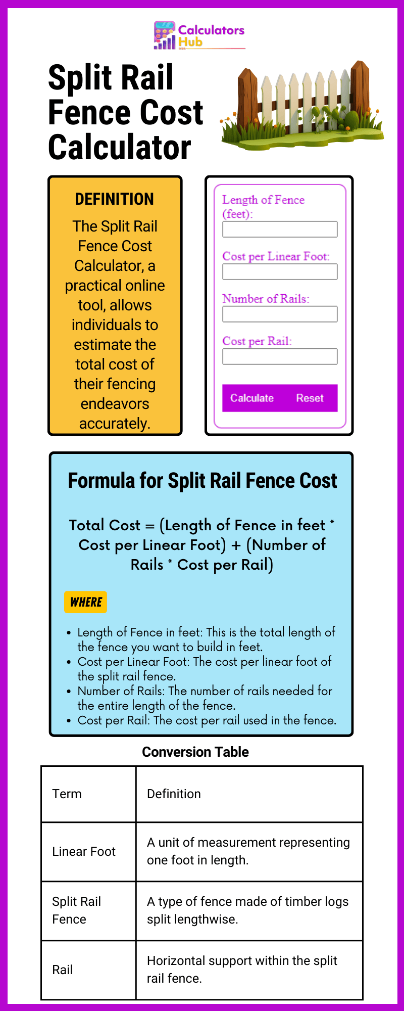Split Rail Fence Cost Calculator