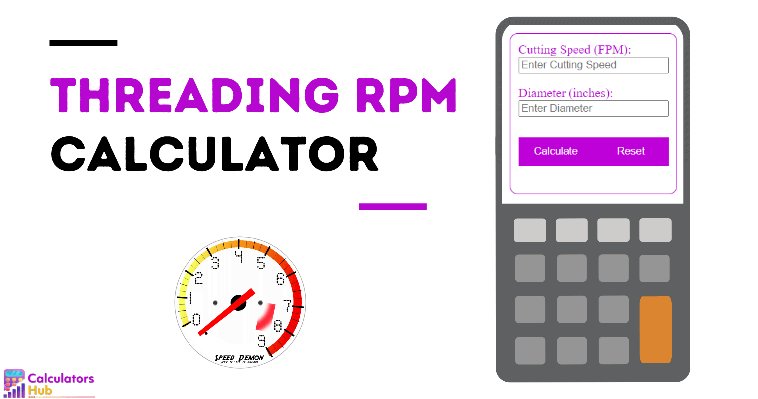 Threading RPM Calculator