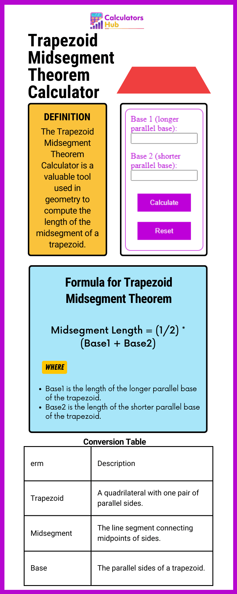 midsegment of a trapezoid calculator with coordinates