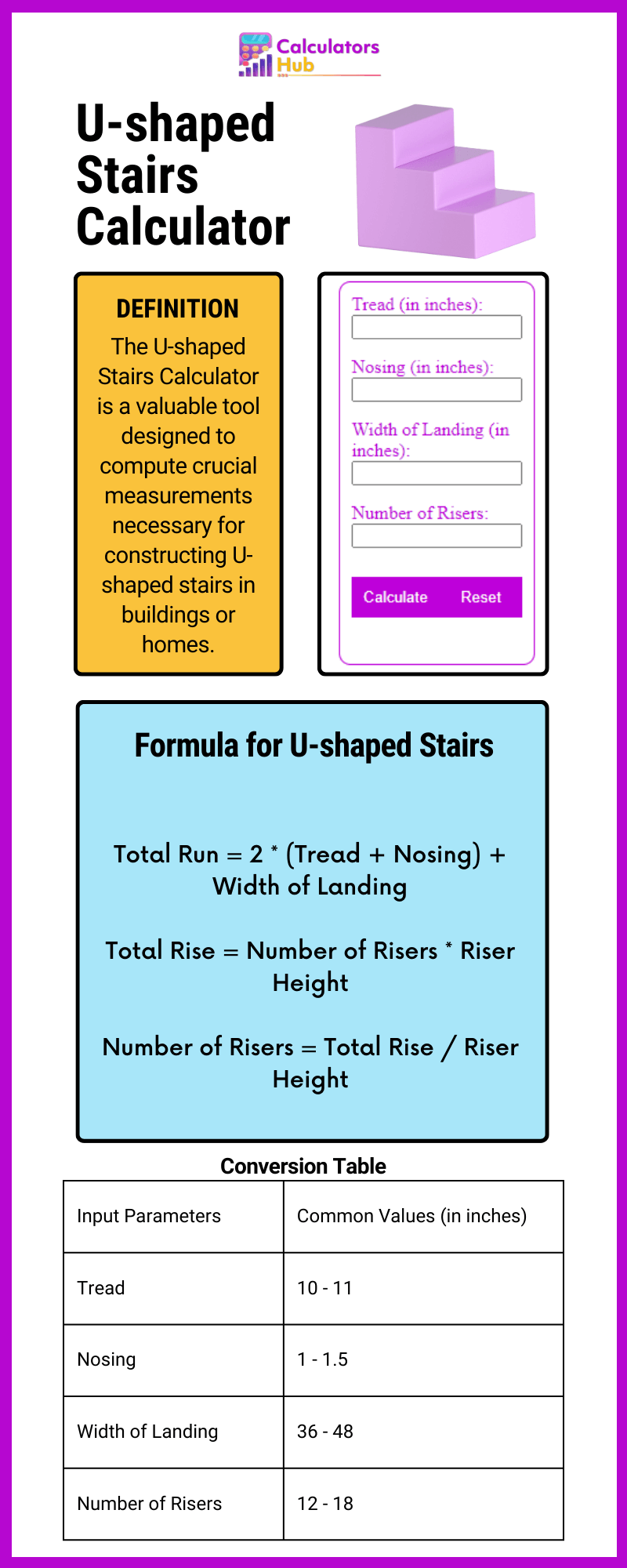 U-shaped Stairs Calculator