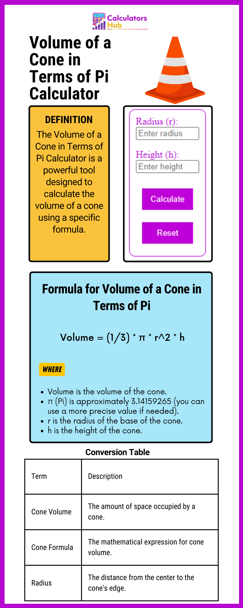 volume-of-a-cone-in-terms-of-pi-calculator-online