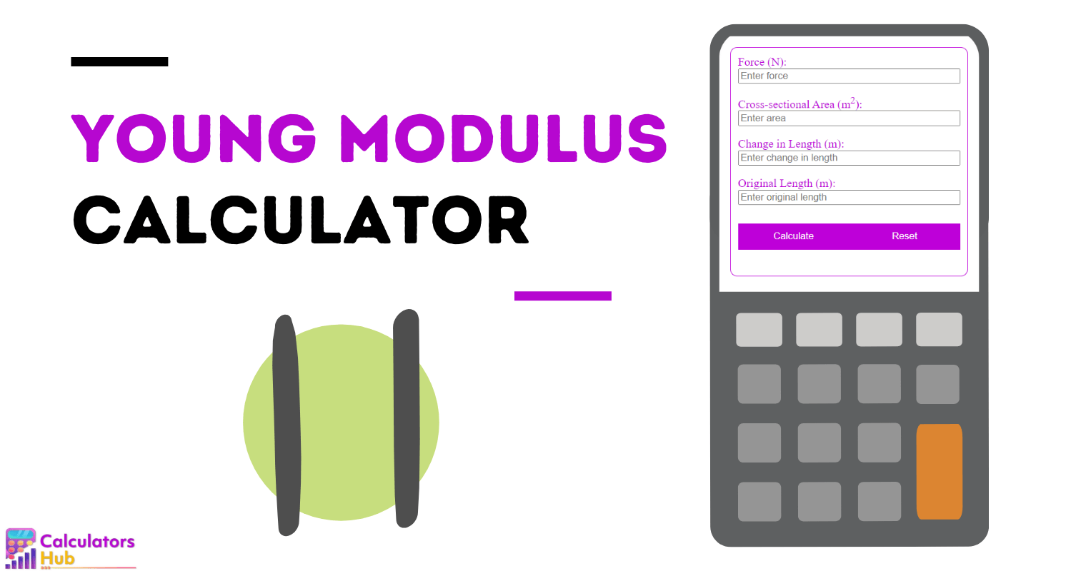 Young Modulus Calculator