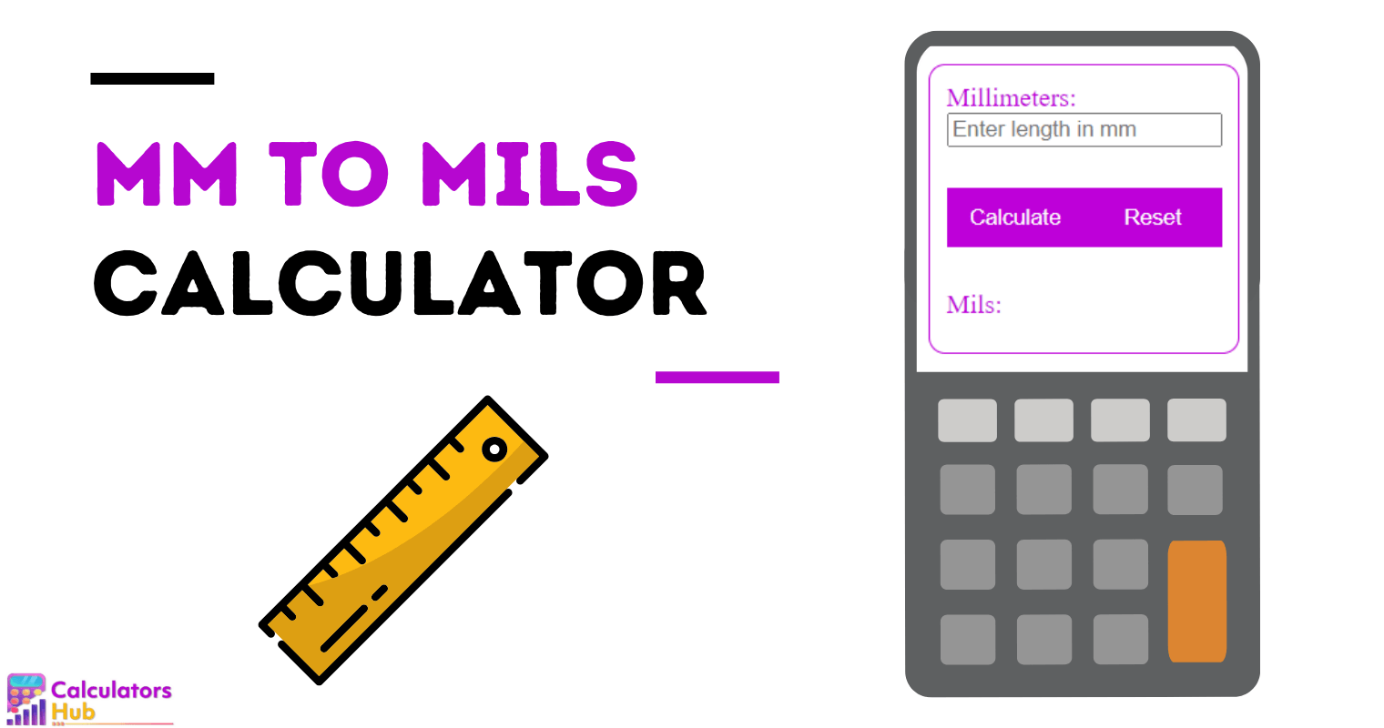 mm to Mils Calculator
