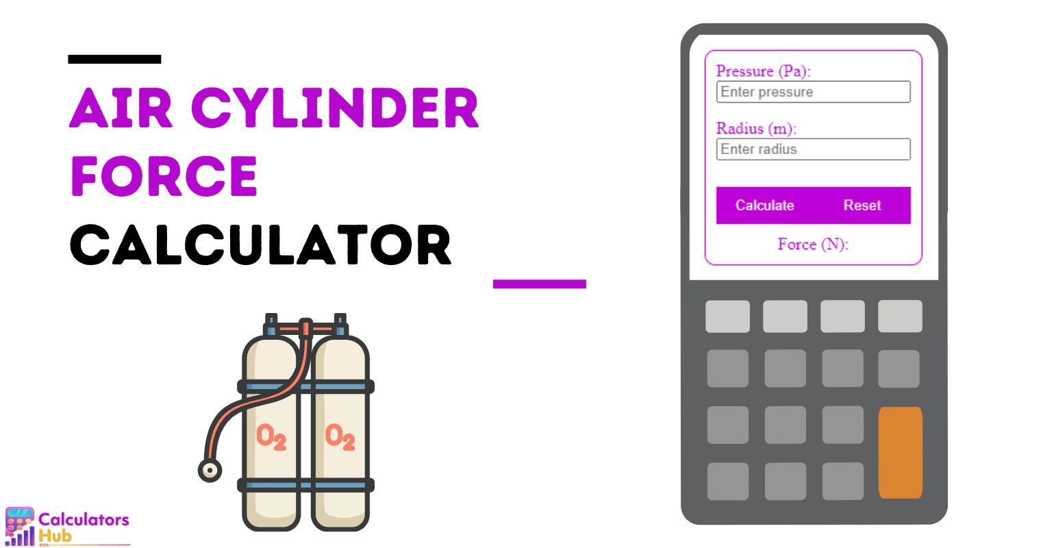 Air cylinder Force Calculator