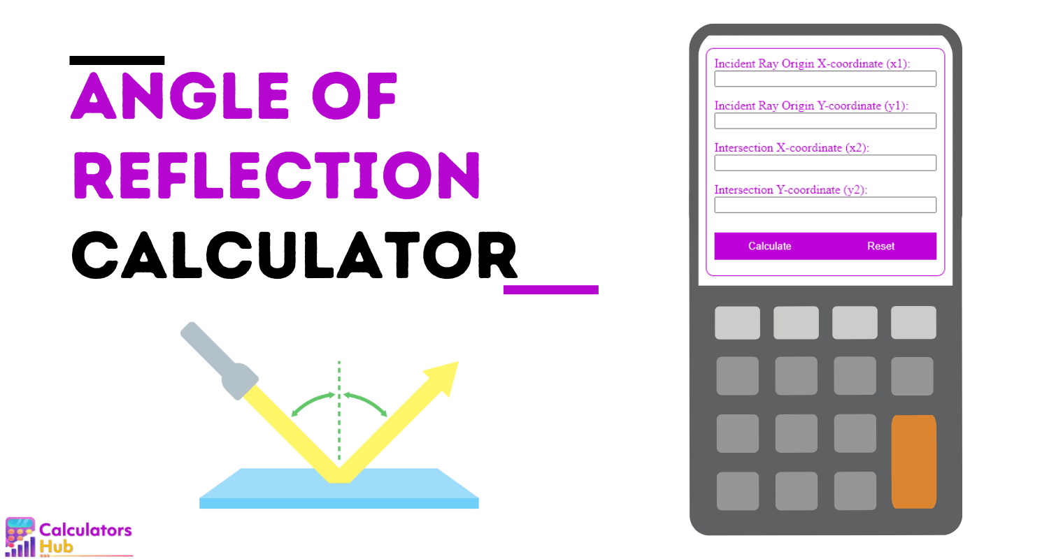 Angle of Reflection Calculator