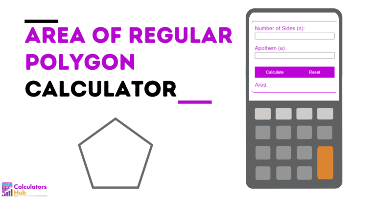 Area of Regular Polygon Calculator