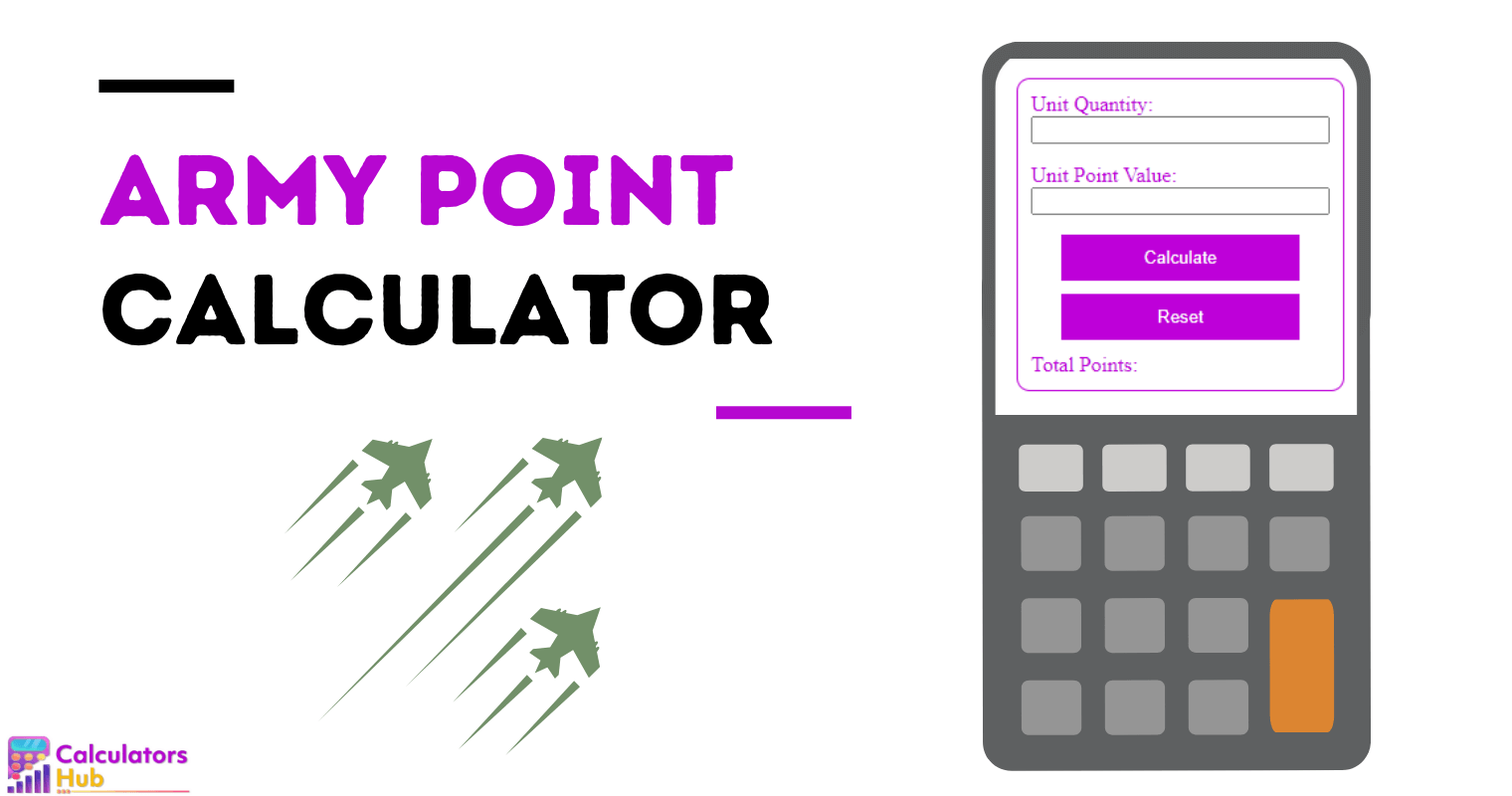 Army Point Calculator