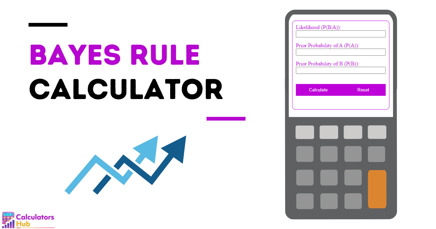 Bayes Rule Calculator