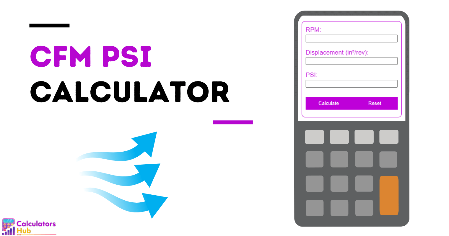 CFM PSI Calculator