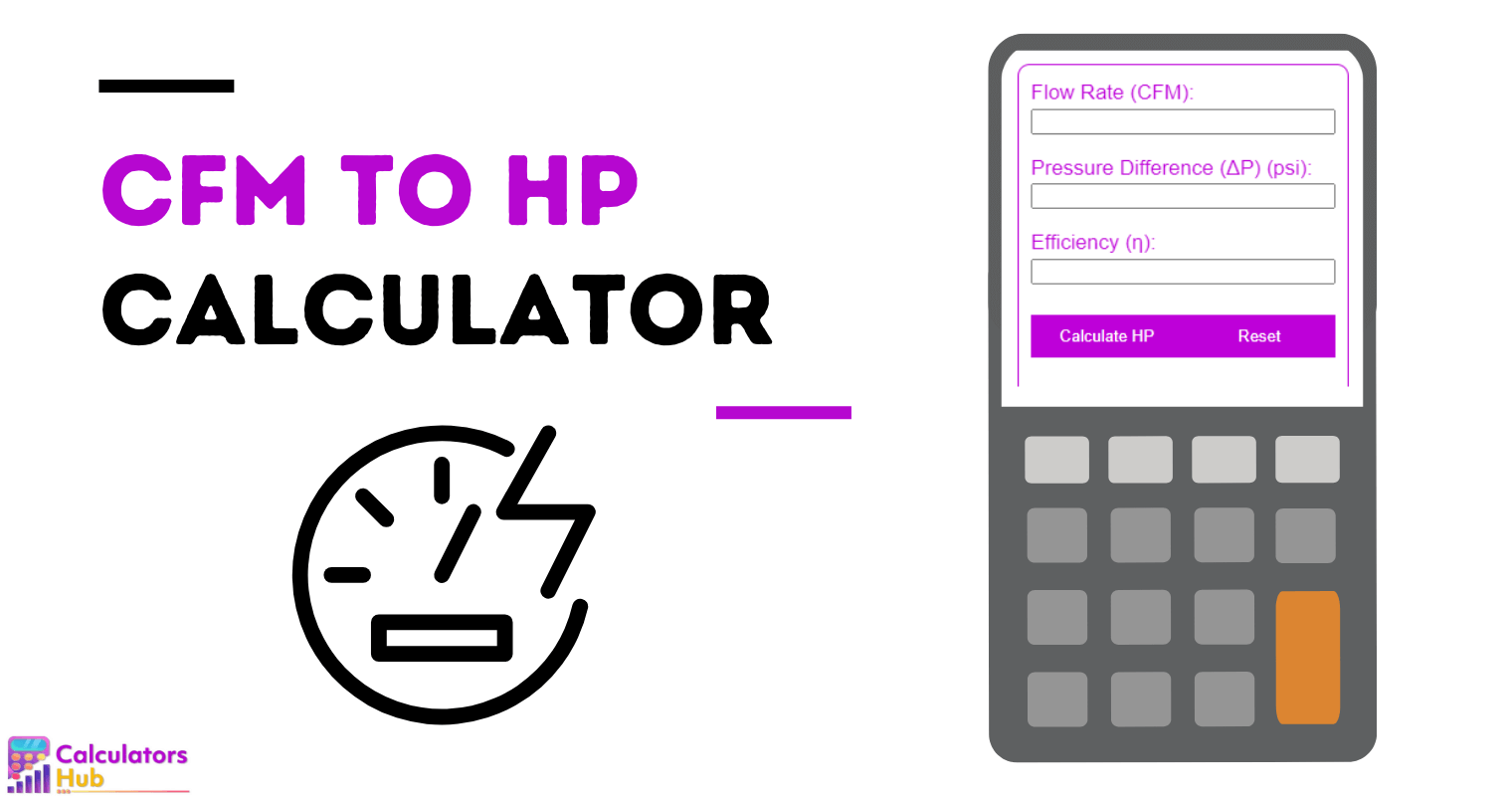 CFM to HP Calculator