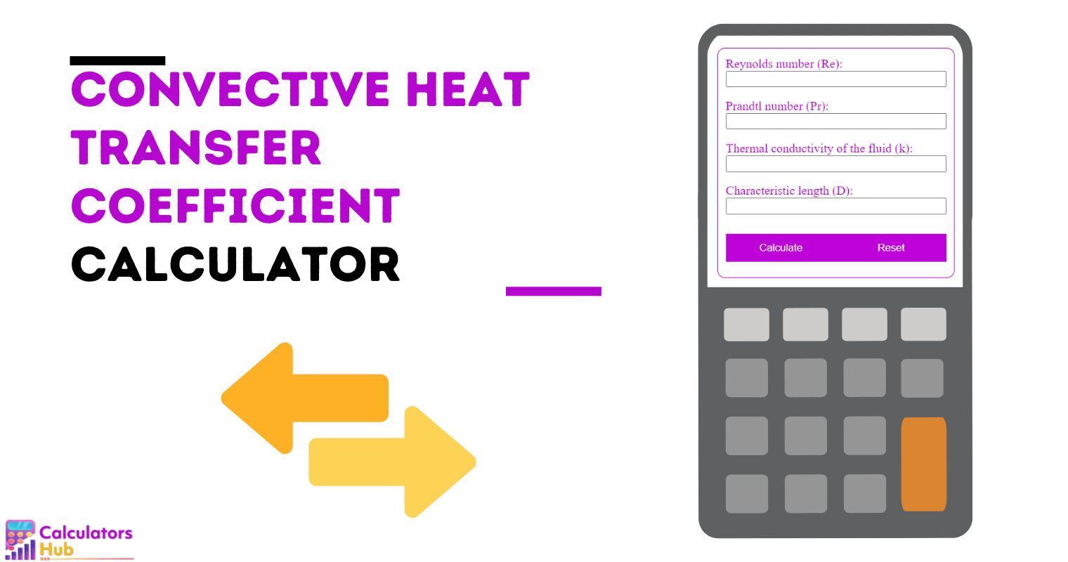 Convective Heat Transfer Coefficient Calculator