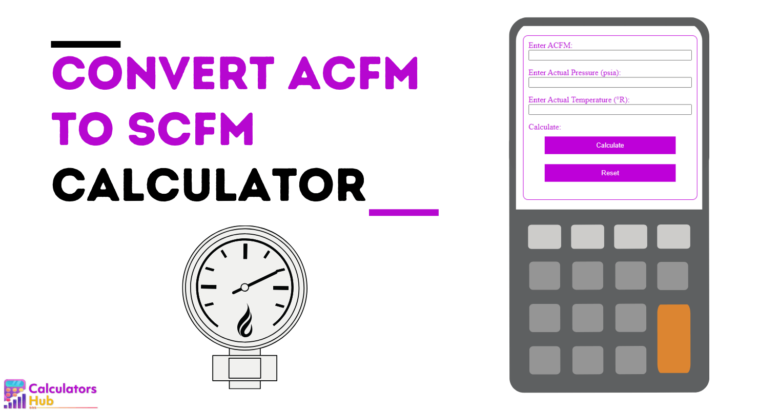 Convert ACFM to SCFM Calculator