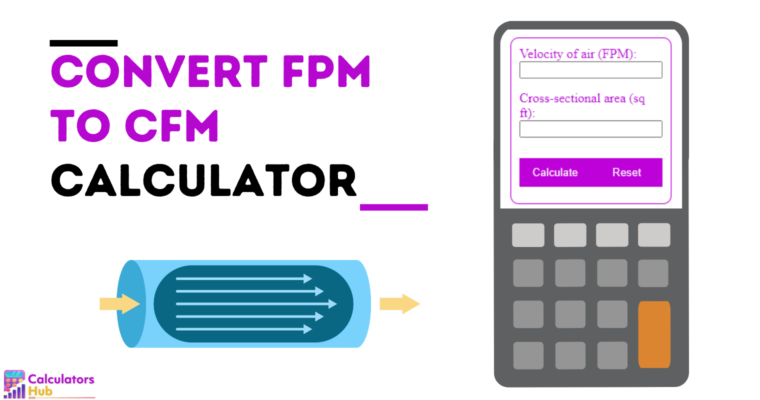 Convert FPM to CFM Calculator