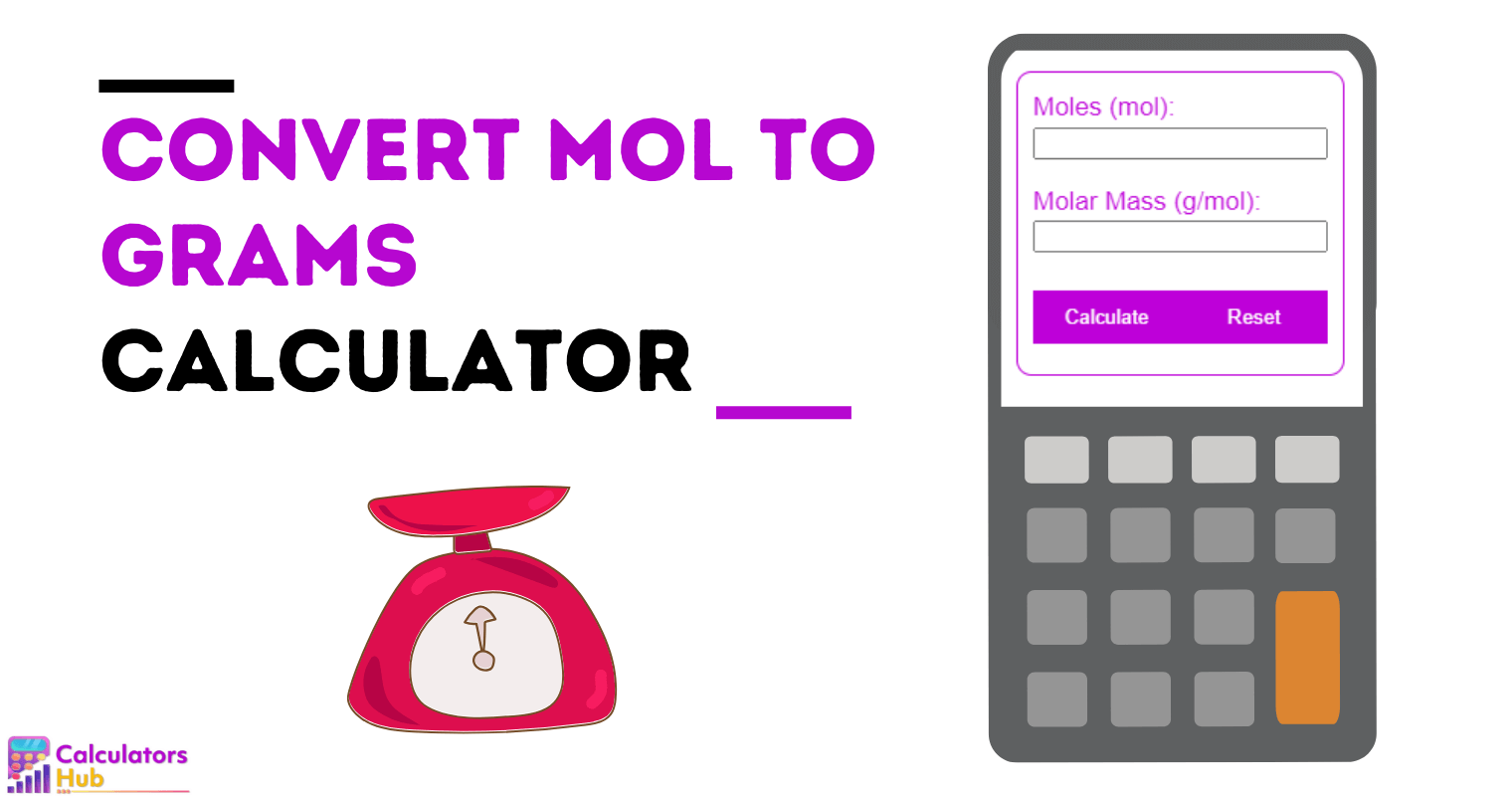 Convert Mol to Grams Calculator