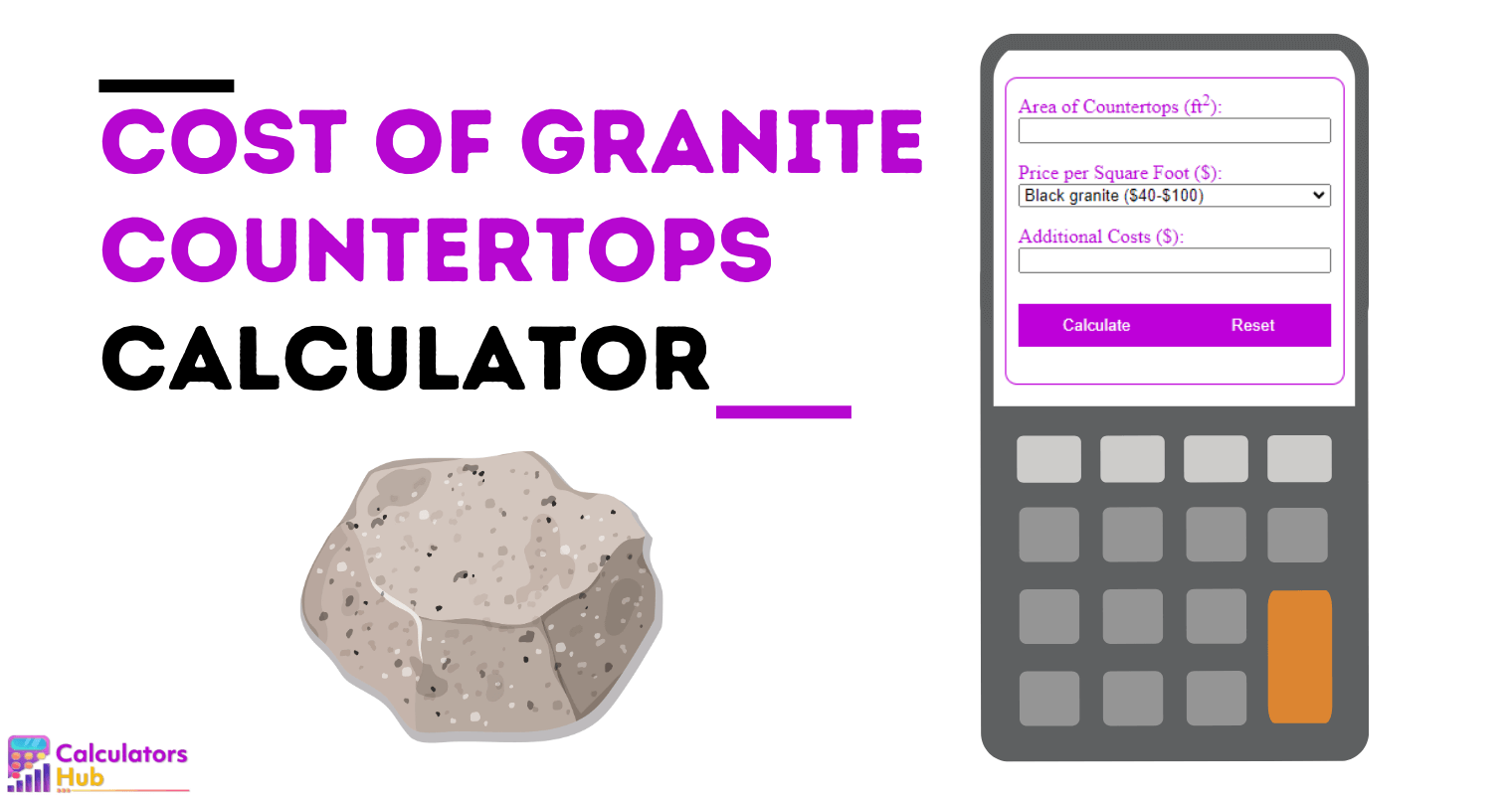 Cost of Granite Countertops Calculator