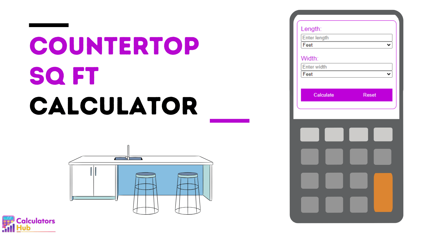 Countertop Sq ft Calculator