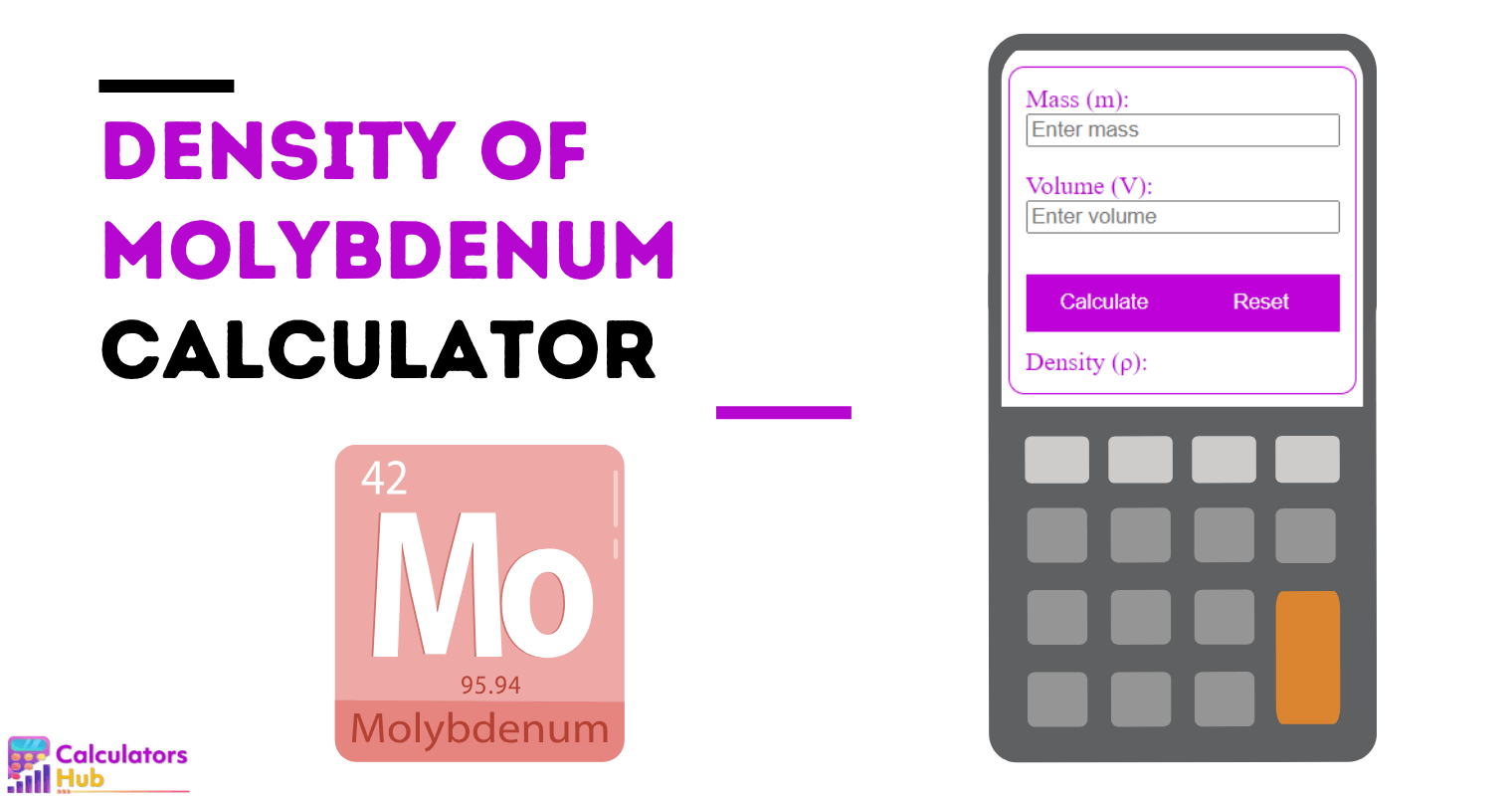Density of Molybdenum Calculator