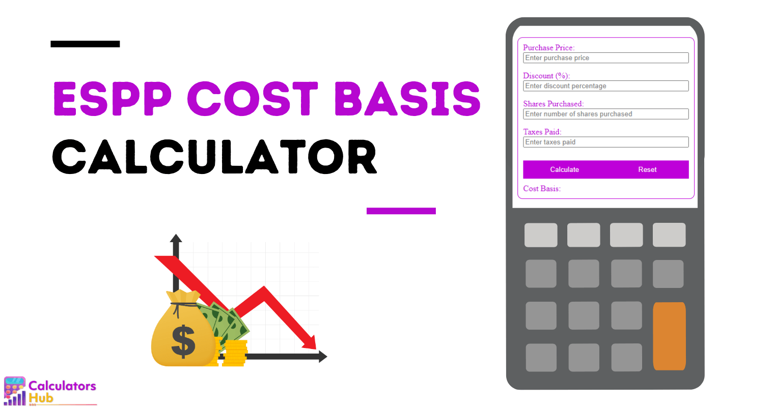 ESPP Cost Basis Calculator