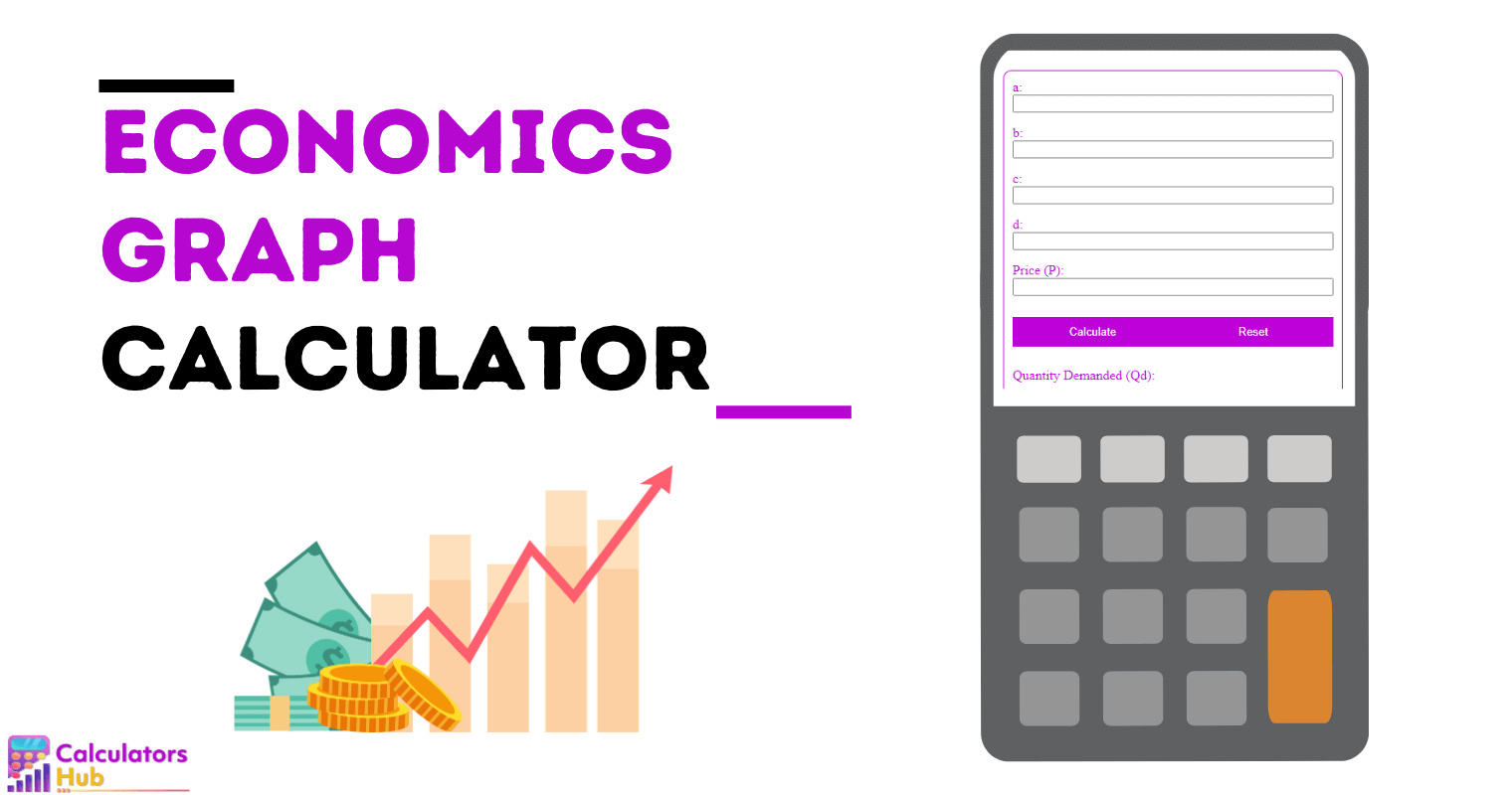 Economics Graph Calculator