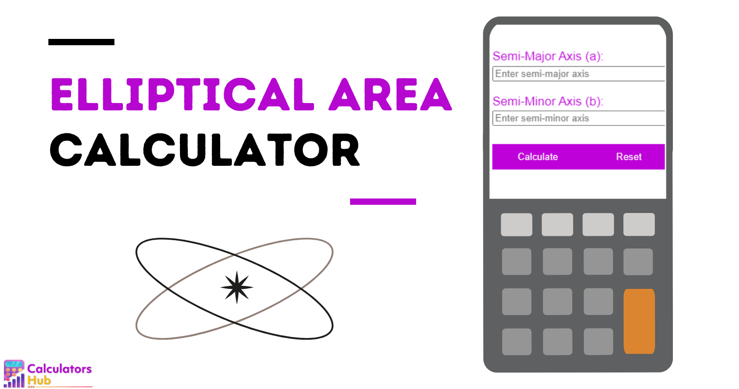 Elliptical Area Calculator