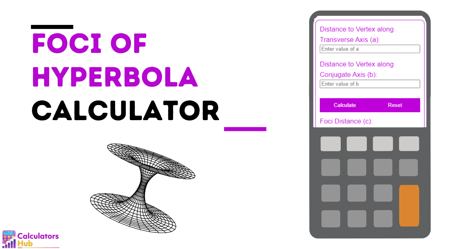 Foci of Hyperbola Calculator