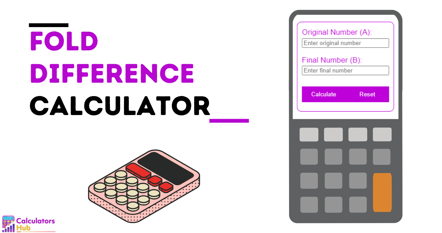 Calculator Academy calculator-academy