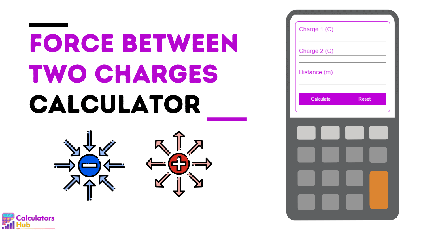 Force Between Two Charges Calculator