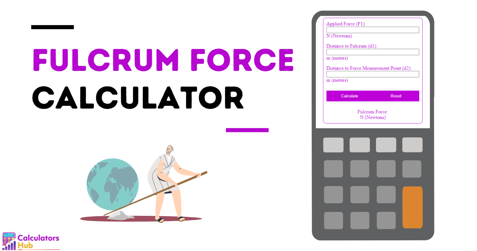 Fulcrum Force Calculator