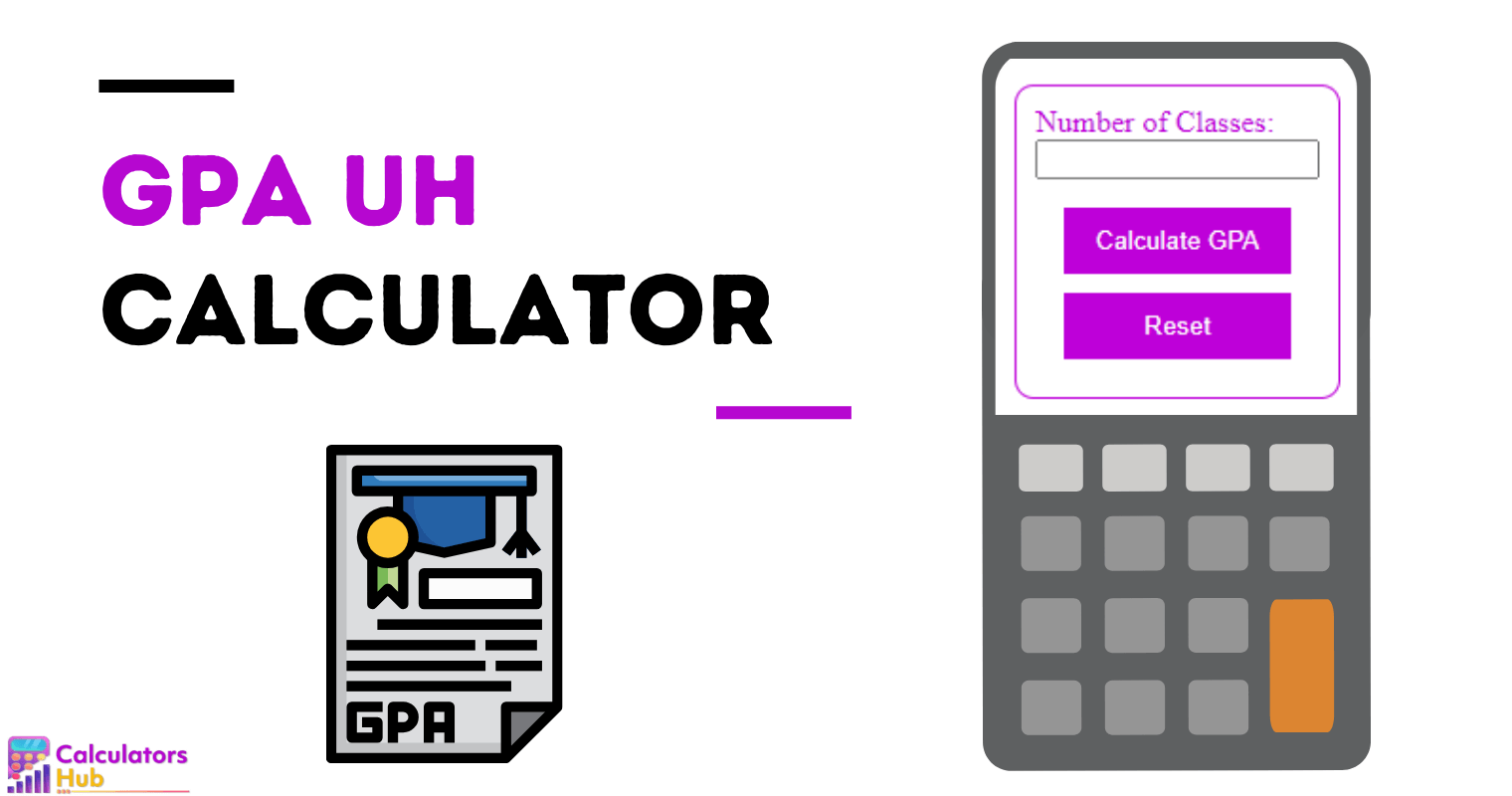 GPA UH Calculator