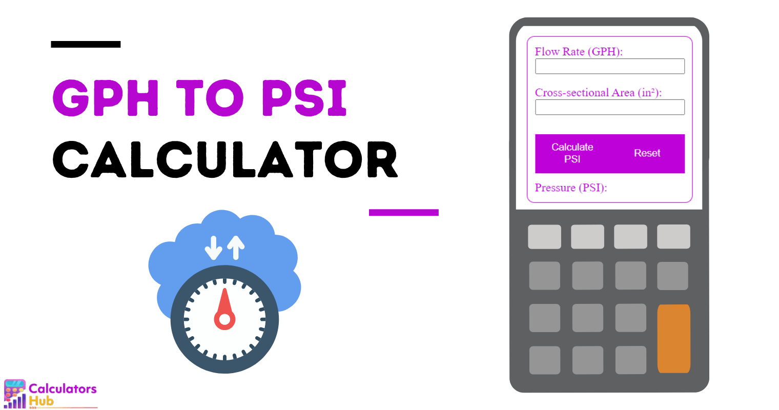 GPH to PSI Calculator