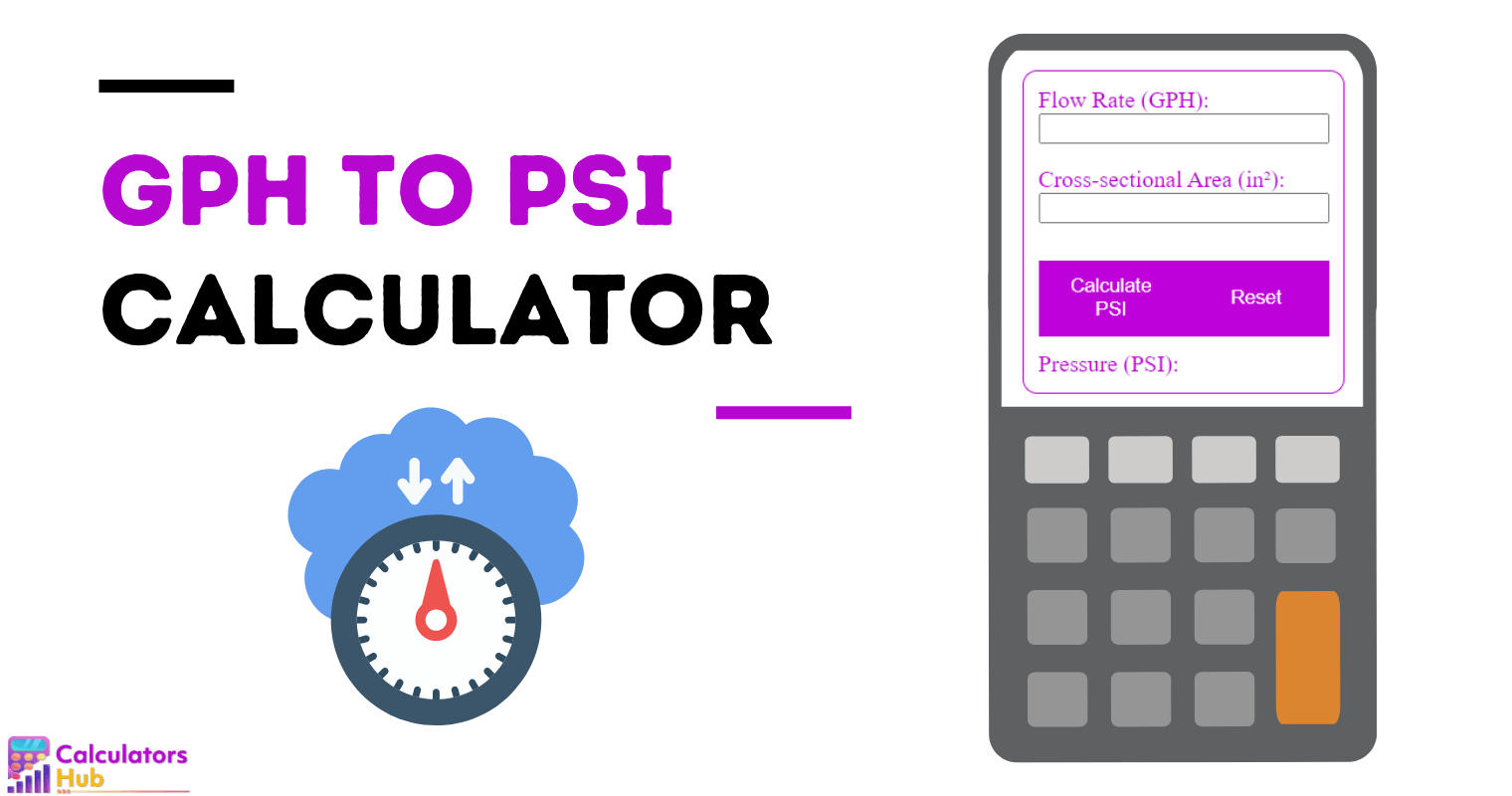 GPH 转换为 PSI 计算器