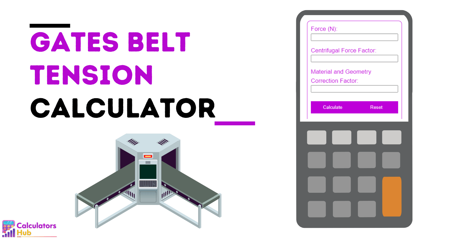 Gates Belt Tension Calculator