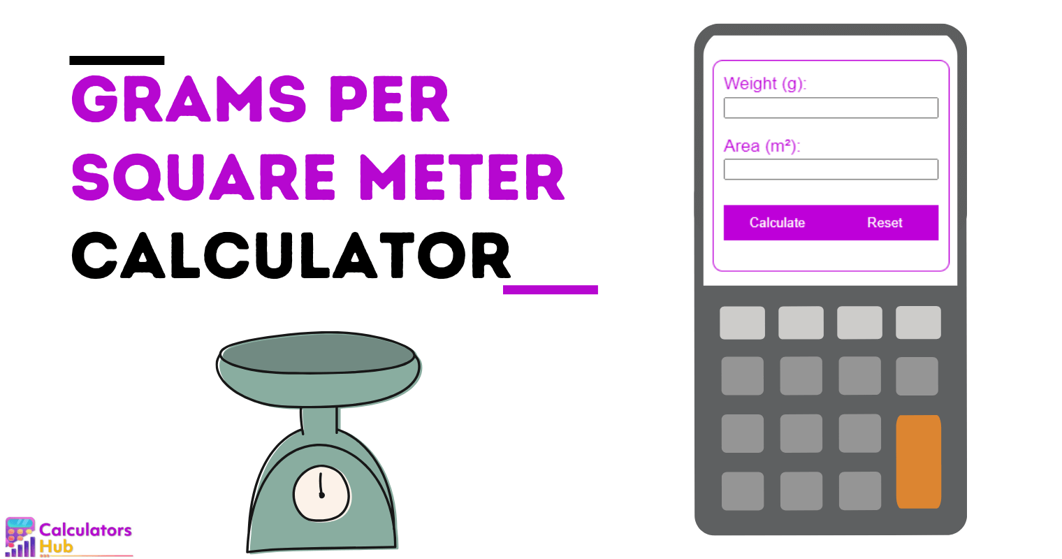 Grams Per Square Meter Calculator