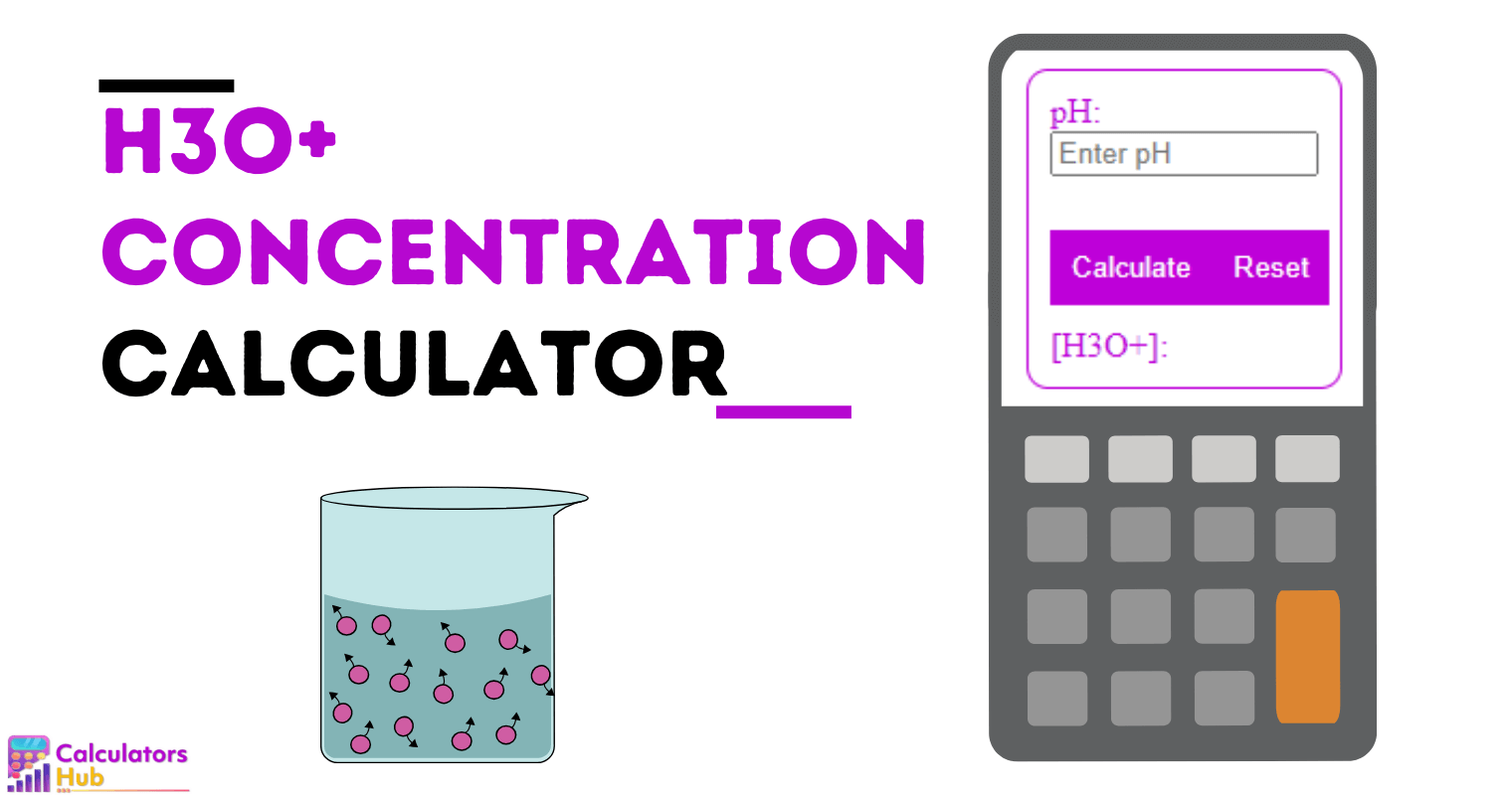 H3o+ Concentration Calculator