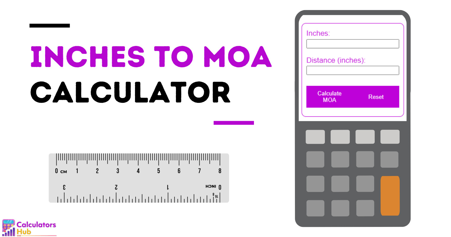 Inches to MOA Calculator