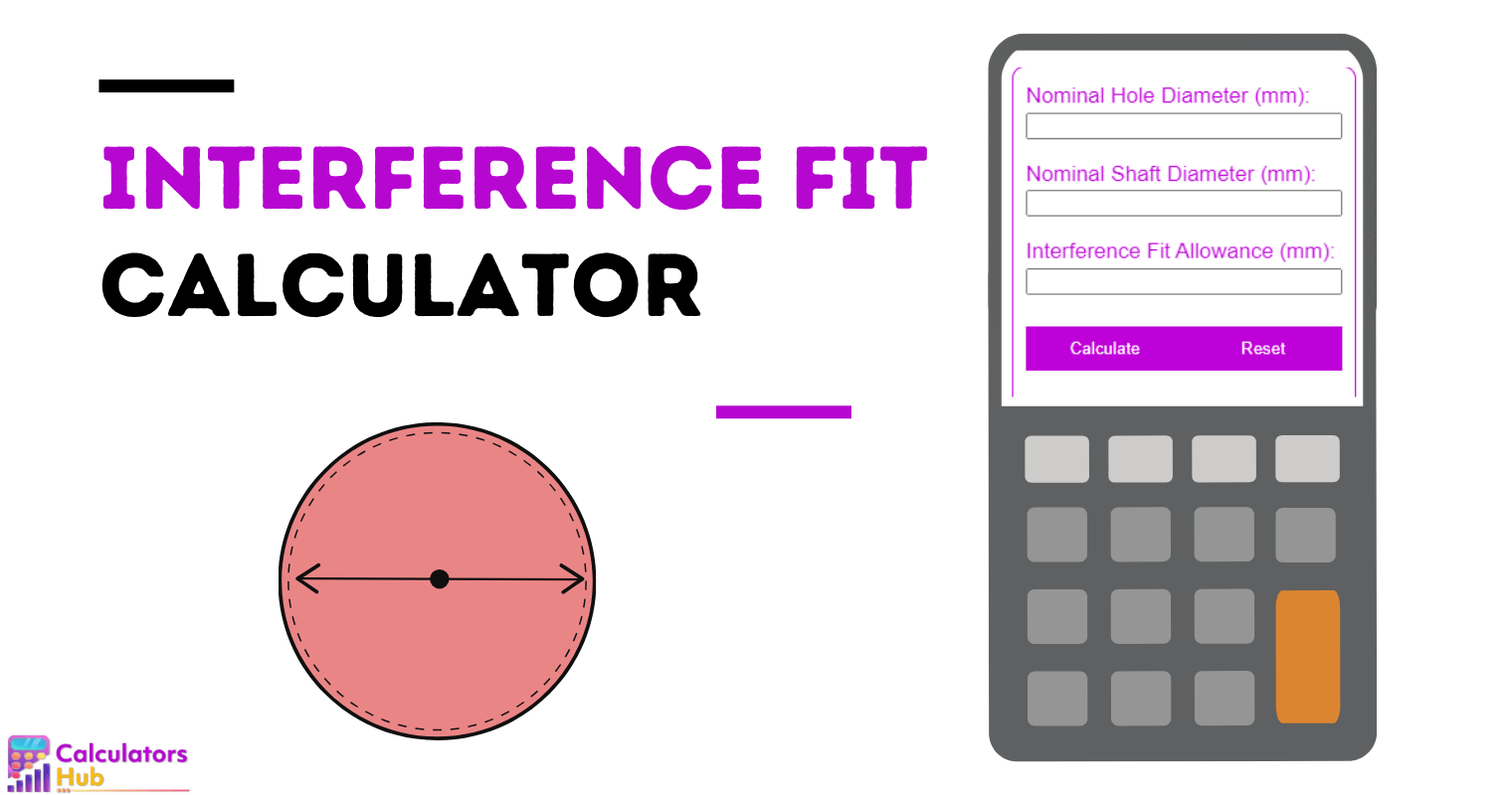 Interference Fit Calculator